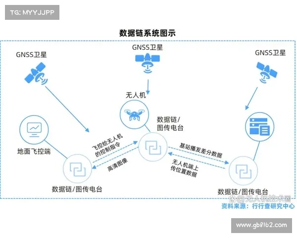R1000TC北美版五大技术特点解析打造高效可靠的通信体验 R1000TC北美版五大技术特点解析打造高效可靠的通信体验