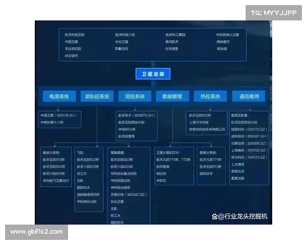 提升导航效率的三大关键技术及其应用前景分析 提升导航效率的三大关键技术及其应用前景分析