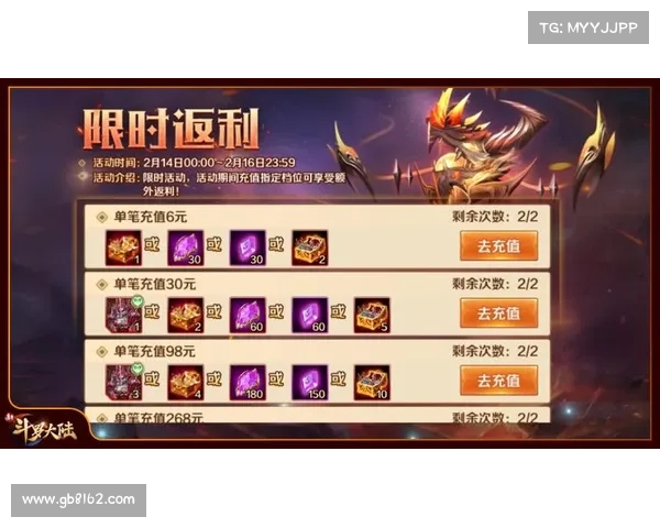 斗罗大陆Online全新活动震撼登场最新玩法深度解析与高效通关攻略 斗罗大陆Online全新活动震撼登场最新玩法深度解析与高效通关攻略