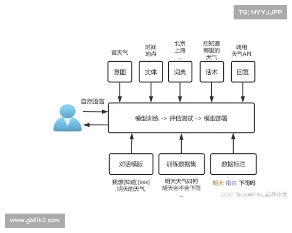 全面解析欧协杯决赛比赛流程关键规则与裁判判罚标准深度详解全景