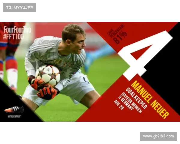 如何成为西甲未来之星 打破梅西神话的成功之路