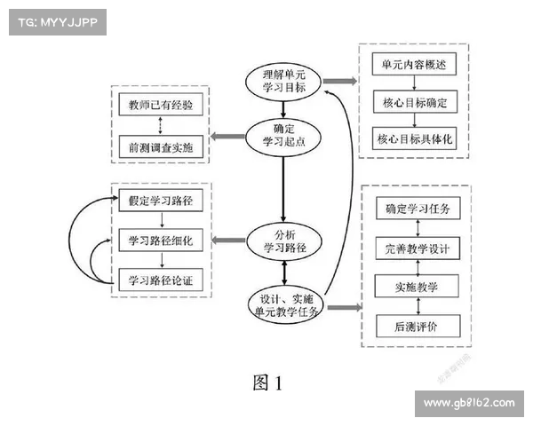 学习罗斯托夫崛起背后的成功秘诀探索与实践路径分析