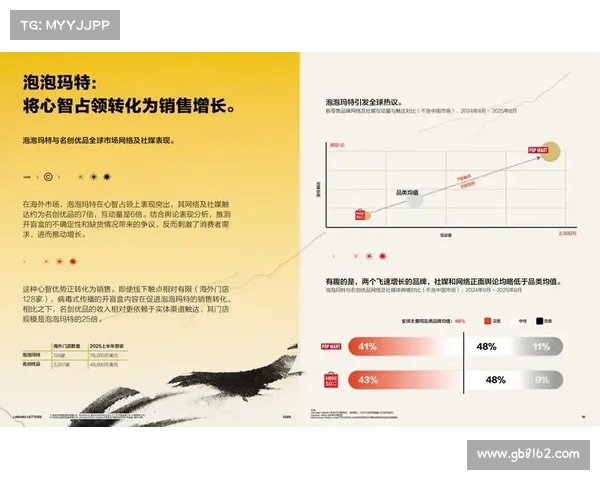 布克受欢迎程度与市场价值分析：影响因素及未来趋势探讨